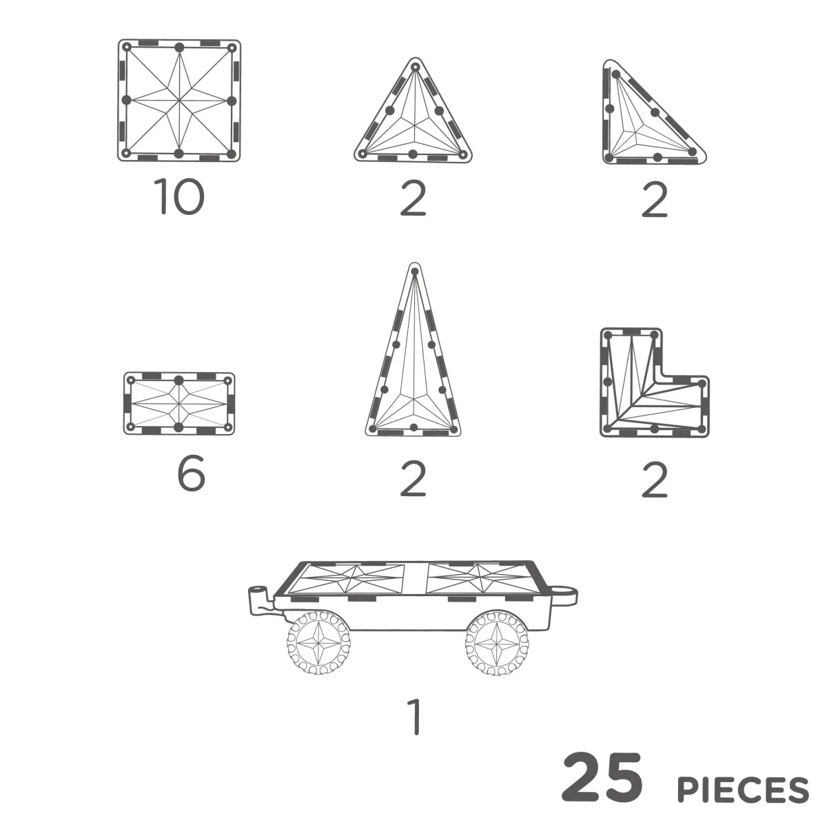 Wheels Pack Intense (25)