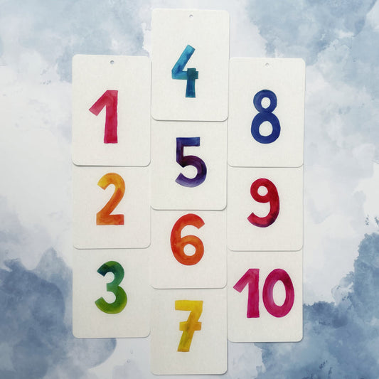 Flashkaarten | Getallen