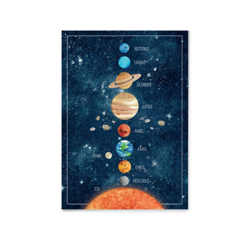 Poster | Zonnestelsel