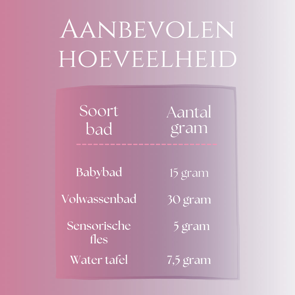 Magisch Poeder (bad + waterspel) 60 gram