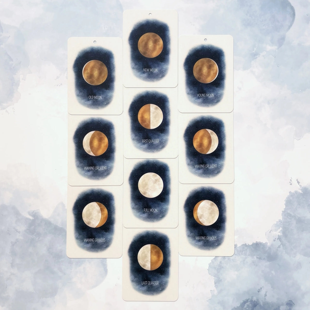 Flashkaarten | Maanfasen