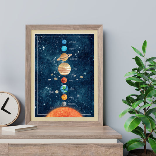 Poster | Zonnestelsel